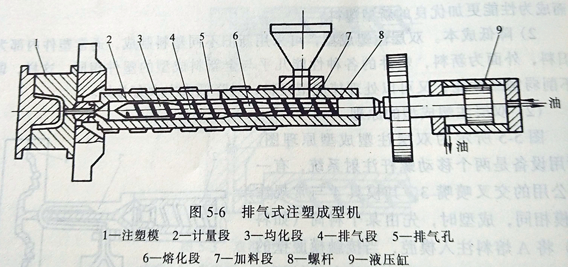 塑料模具排氣裝置